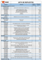 REPUESTOS OP1249-1250 & OP1290-1294